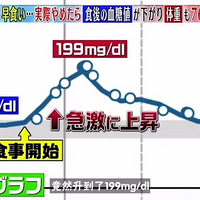 ձʵ飺Է̫졹Ӱأÿ20ӵҪ˼