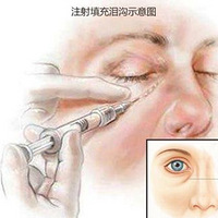 ����ʱ������-����|ȥ���ṵ����Щ������