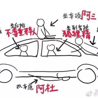 СŮ��Ҫ���飬��������������������Ϊ�ξ��겻�ҿ��ֻ���