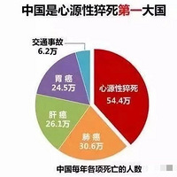 ���εڶ��죬15�꺢��������������࣬ÿ���ҳ���Ӧ��֪��