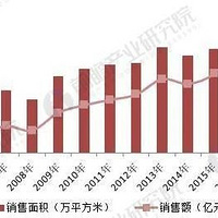 �ӡ���׬���⡱����ǰ;δ������ѧ�����Ľײ���Ϸ��Ҫ������ô��