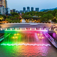 ����һֱ���ҵĶ������쾰�㼯�ϣ�ֻ����һƪ�͹���