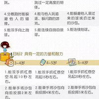 ������˵��ֹ�׶�԰Сѧ������3-6���ѧɶ�������ձ���ô˵��