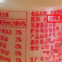 Ǯֵ 10 ֡ʳƷ
