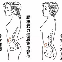 ̬ж㣿Բﶼأ