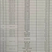 ��Ǯ�����ֺ�������13�������˵�����ǰŮ�ѣ�8Ԫ��ͨ��Ҳ��