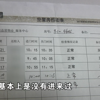 ���ӿ���һ�꣬ȴ©��ʮ���ˮ��