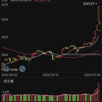 ţ������⧲����������캼��ȯ��Ӫҵ�������������Ͽ���Ҳ�Ŷӣ�