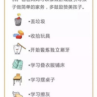 ��ͯ������������ձ� 80%�ĸ�ĸ����ڿ�����!