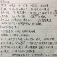 ����״Ԫ�ľ����������������ѧϰ���̫��Ҫ��