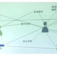 ��Զ�������������������������������