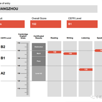 KET�������һ��PET��һ·���ɹ������������ܾ�Ȼͨ���ˣ�