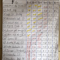 1�긶��730Сʱ��6����Ӷ���1500���ּ���ֱ�Ƴ��� ��