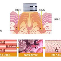 ��Ů�����е�ʱ�����й�Ů��Ϊʲô�������׵���ȥ��