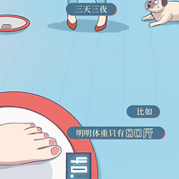 ������˼���ҵ�������ݲ�����