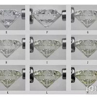 ������˶������ˣ���������ôѡ��