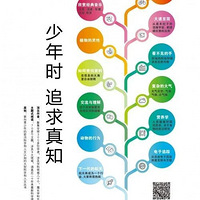 ֵ9¶ļ˵˵Сѧһֱڶ8־