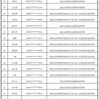 ���ݽ���ʵ���ع⣺����58����������ʻ�˱���������