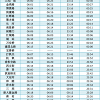 ˫�ڼ��ں��ݵ�����Ӫ������Ϣ���ˣ�ĩ�೵�ӳ�����