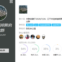 ����QQȺ������װ��ҵ����ȡ ��ȡ��ҵ����������Ϣ