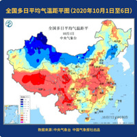 ͷ���ۻ��������������ǲ��ǽ�����㣿������һ�����ϰ�