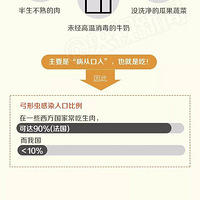 ���к����ż��Ҫ�Ѽ����2è1�����ߣ���ͬ�������Ȼ...