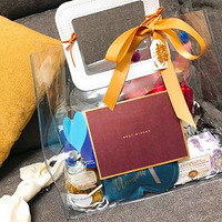 ˵�õ��˴˵İ�������������飡��