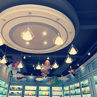 һ�����������ʱ�򣬿��Զ���Ӧ��Ͷ��������ȥ���������ڳ�һƬ