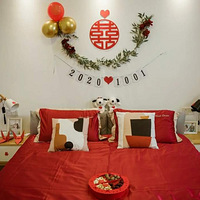 ��򵥵���ϲ��Ԫ�أ���ϲ���Ļ鷿����û����