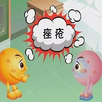 ҩ����y�����ϳ�������ε������֮ǰ��Ҫ֪�����������࣡��