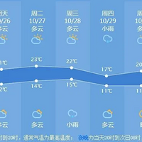 ���������������ˮ���ˣ������趼�ȹ����������Ļ��������