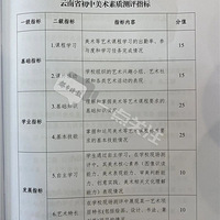 ����幫�������������п�100����ô���ɣ�