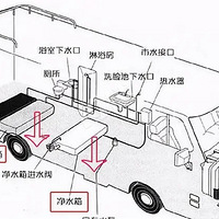 ������������ˮ�͵��Ƿ��������е��������ģ���ο���������ˮ��