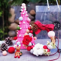 ���������ռ�ʥ����������ҵ�Ž�����ɳ��ů������DIY���ƻ