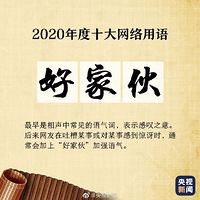 2020���ʮ����������������ѧ������˵����Щ�ʣ���֪����