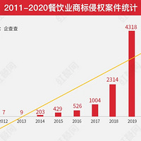 ̱Ȩҵ֮䣬޳ǽҪ磡