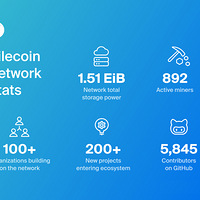 Filecoin MinerX()ƻحǼ