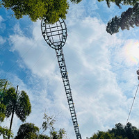 ����Ը��������ţ����Ժͼ���һ��ȥ�ܶ�������Ȥ�ľ����