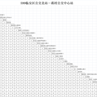 �³�ҲҪˢ����ɨ�룬���ݲ��ֹ�����·ʵ�С��ֶμƼۡ�