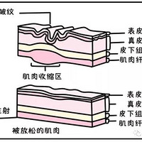 �������롱��ʹ��ħ����
