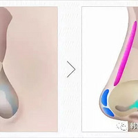 ����˵�ı��ۺ����ʺ���