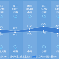 ��ҹ�е����꣬�ֲ����꣡���캼�ݵ��������ǹ�ɽ��