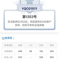 ������Ԥ����ǰ�ɹ����ϳ��������귿��̬������ˣ�| ���ռ�