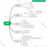 64ƽ����Сװ��ʵ¼���������ھӼң�Ϊ���ש��N���г�