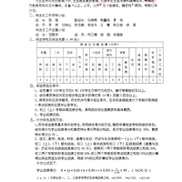 ����������֪��������б������������Ƽ�ʵʩ�취