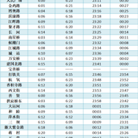 ��һ�����ӳ���Ӫ���������ʱ�̱����պ�