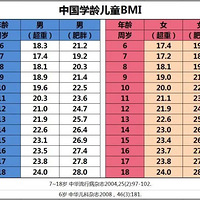 12�꺼��Ů������139����������������겡���������ű�