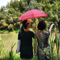 #19¥��ĸ����# + Ϊĸ��գ�����ĸ���Ժ�������������