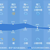 ⧲����������ݽ��չ������ģ�����������13��