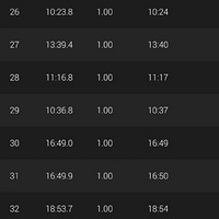 �㽭Ī��ɽԽҰ������ȡ���������������Ҵ��߷��ģ�ǰ6��ֻ����